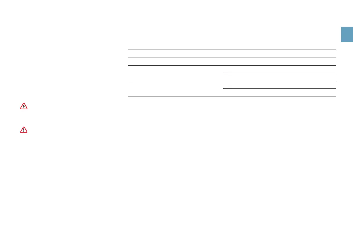 Page #219 background image