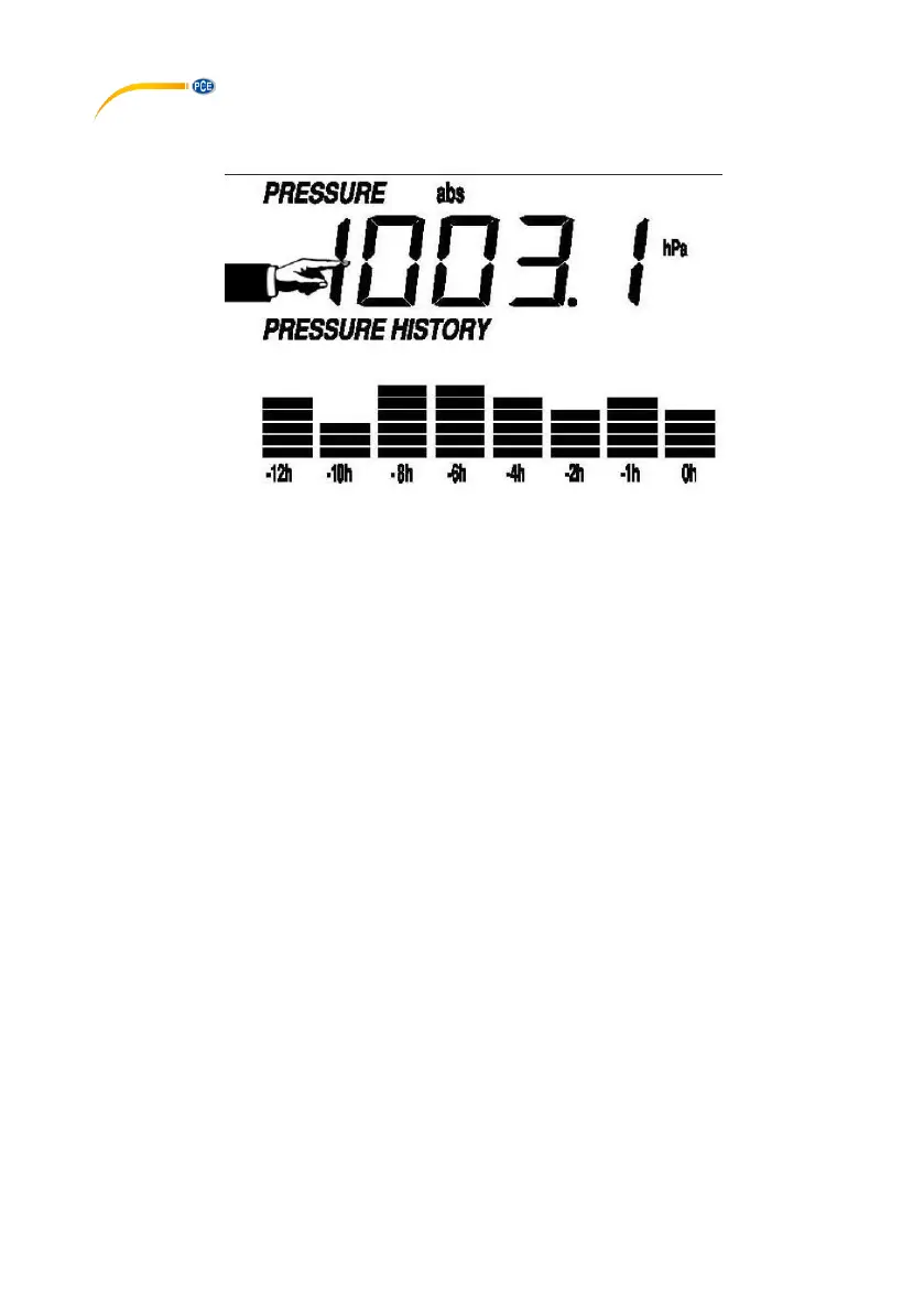 Page #22 background image