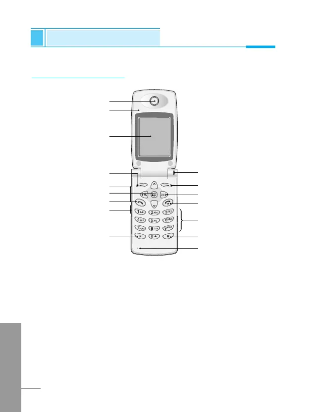 Page #119 background image