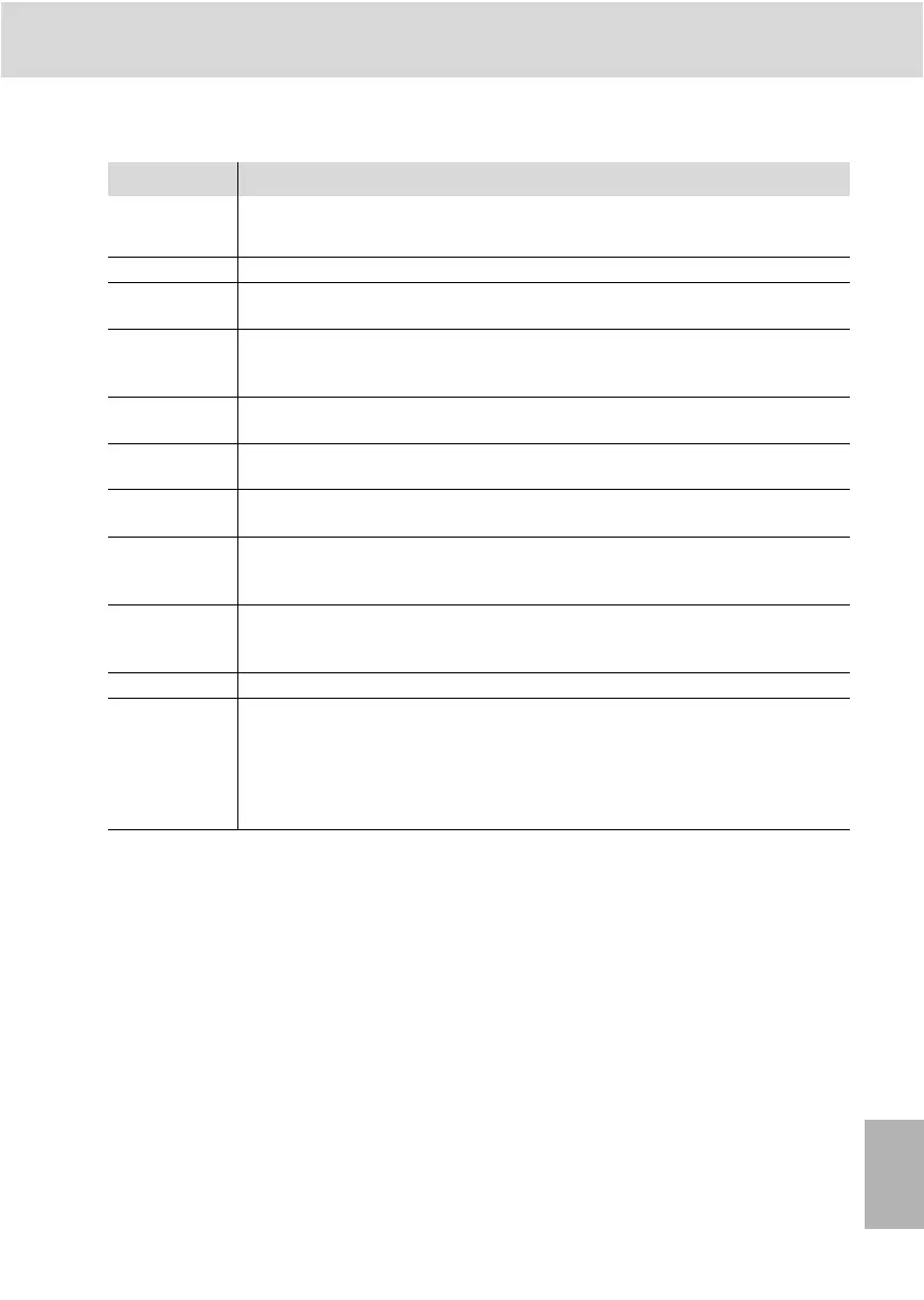 Page #52 background image