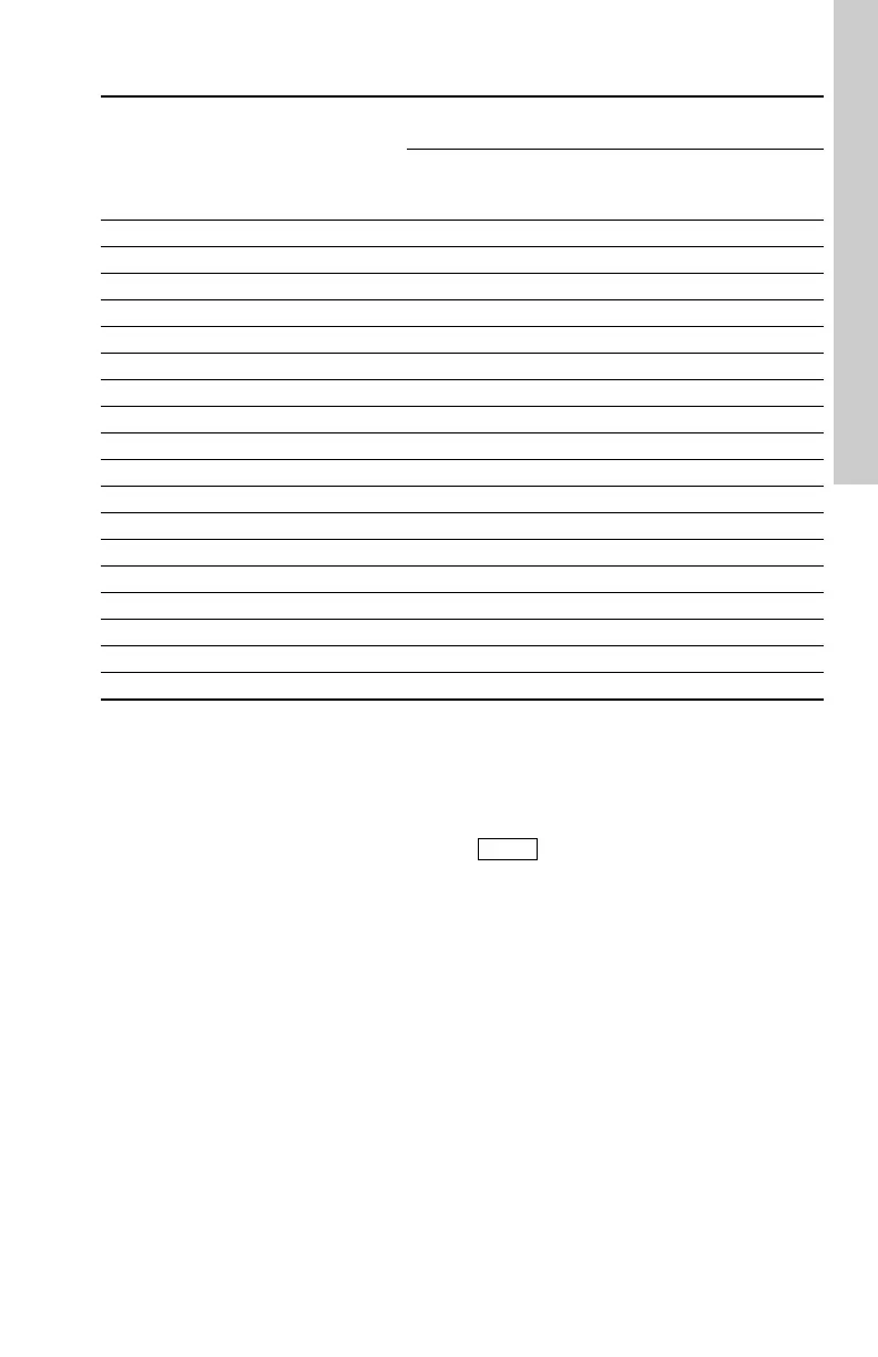 Page #75 background image