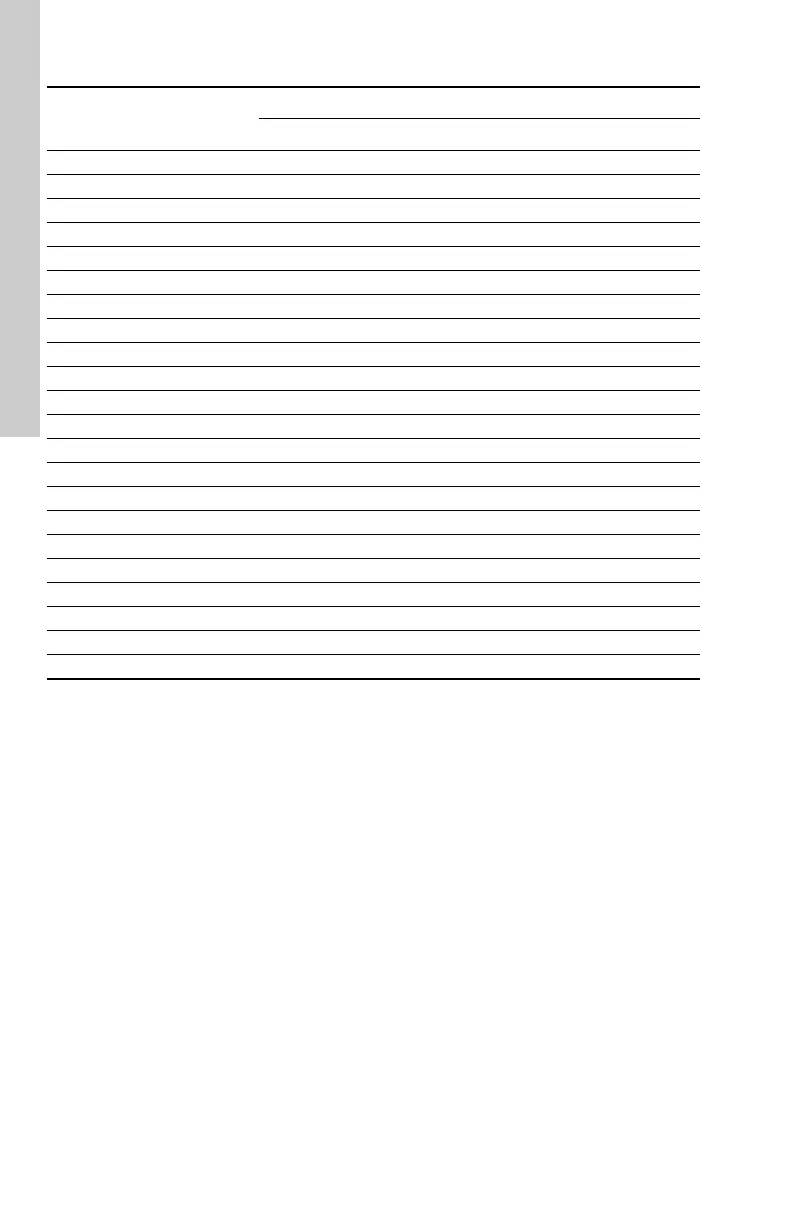 Page #116 background image