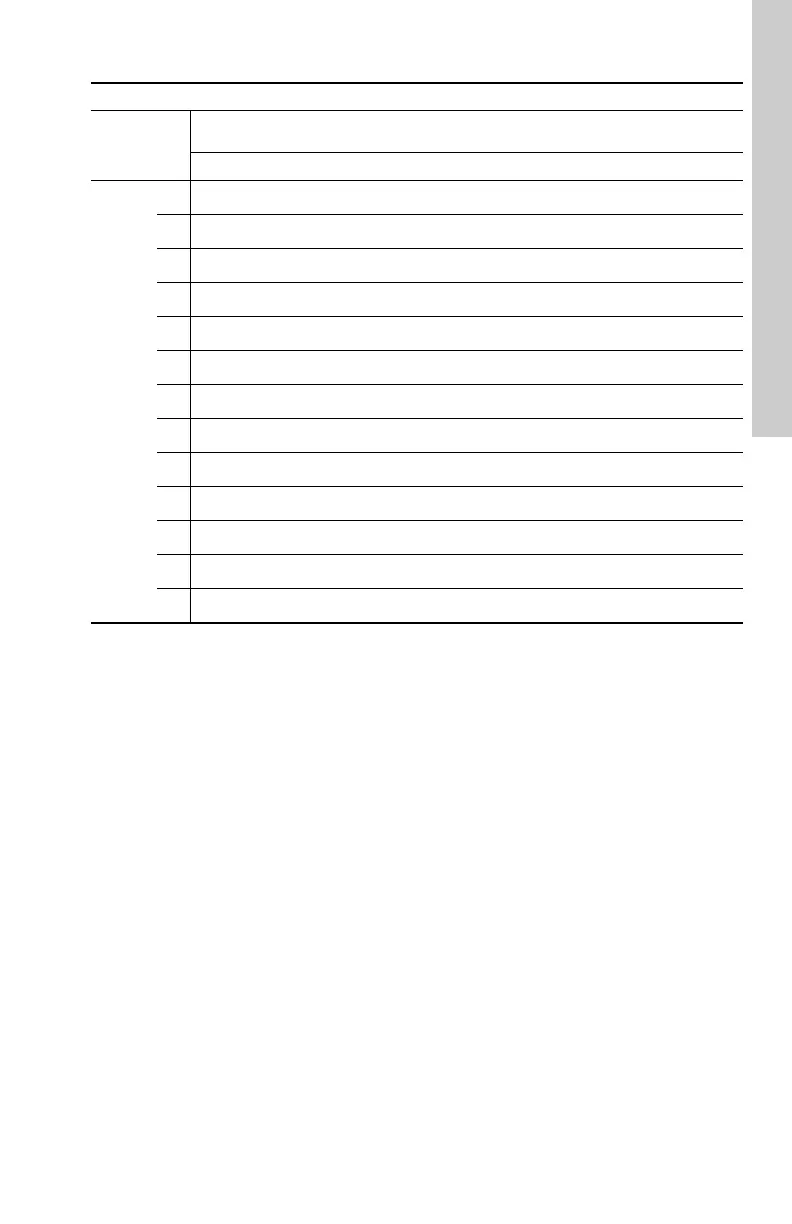 Page #119 background image
