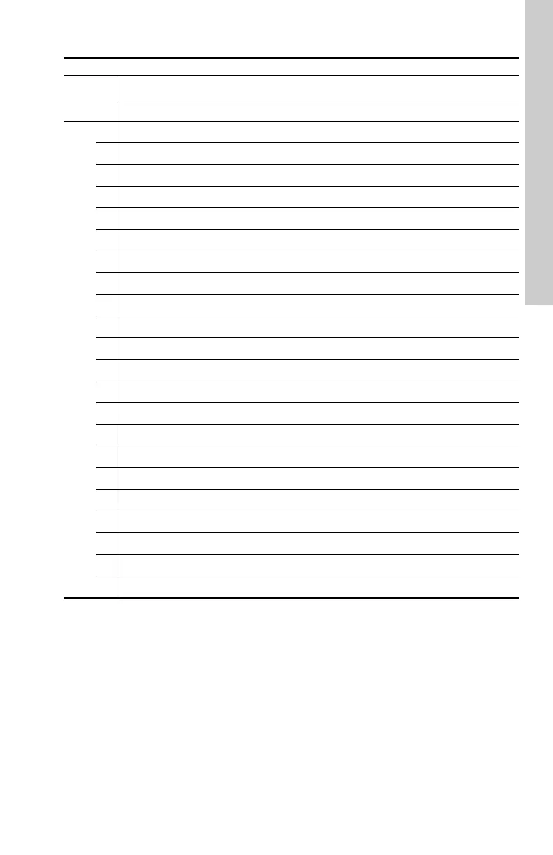 Page #121 background image