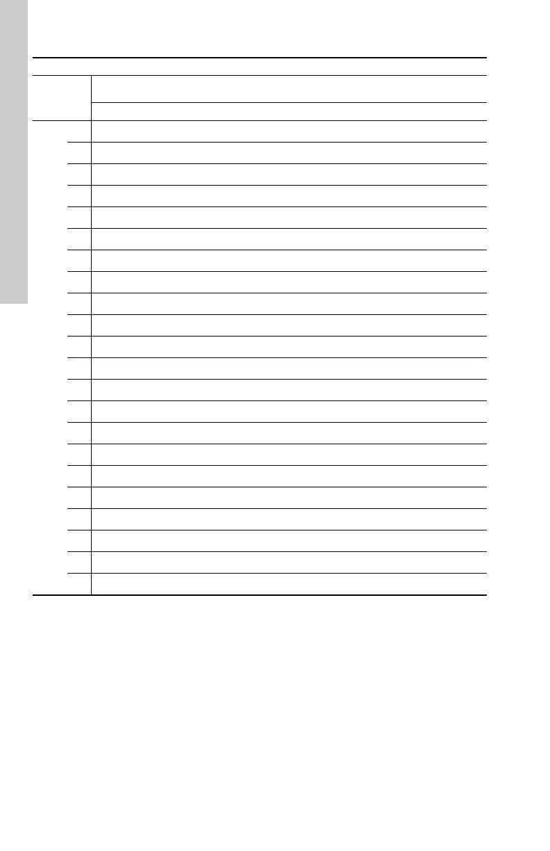 Page #122 background image