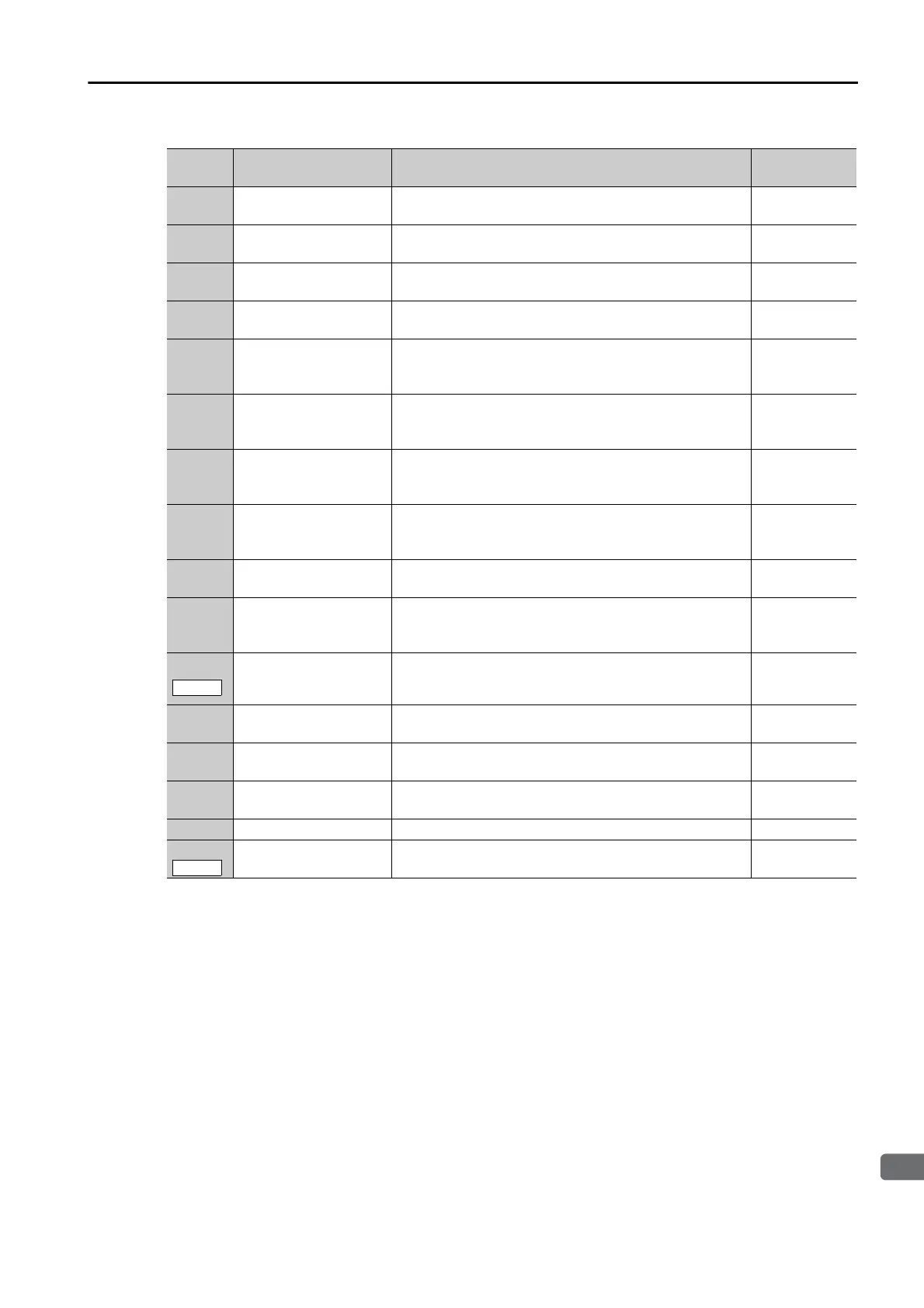 Page #125 background image