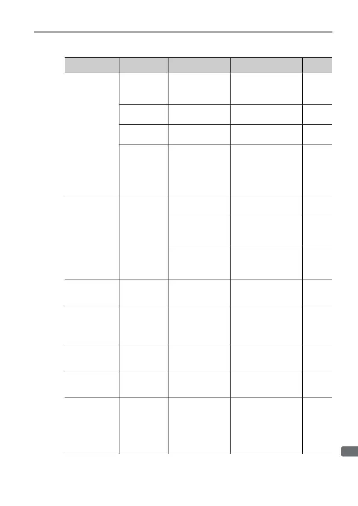 Page #131 background image