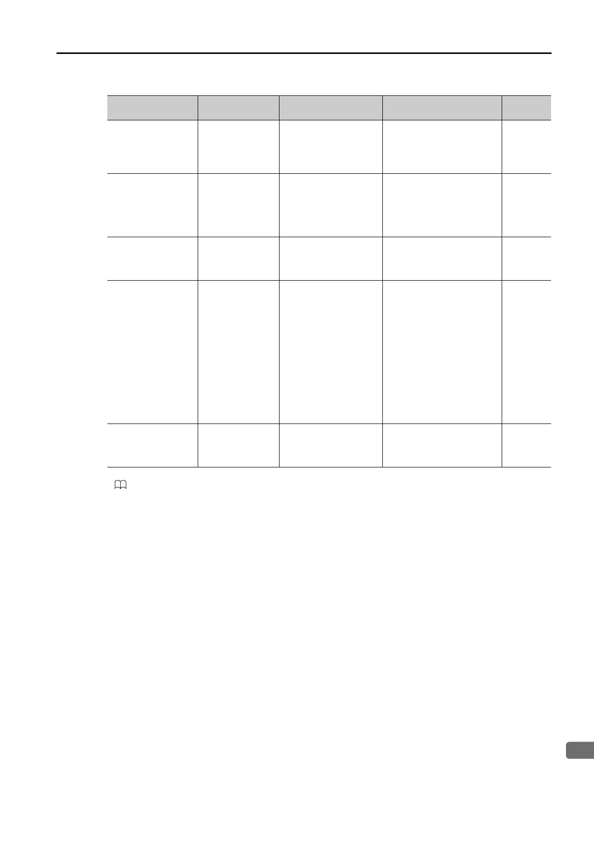 Page #133 background image