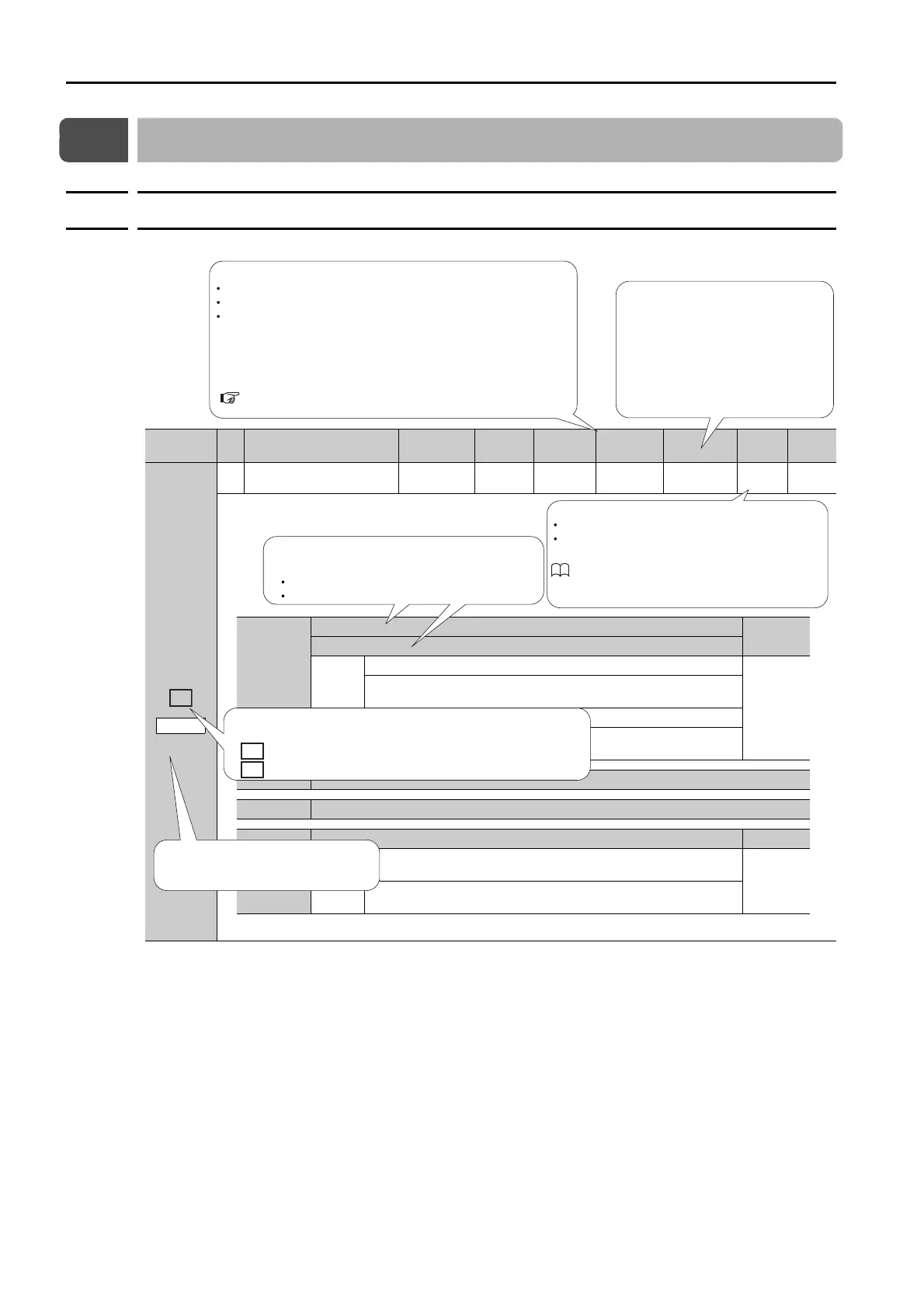 Page #145 background image