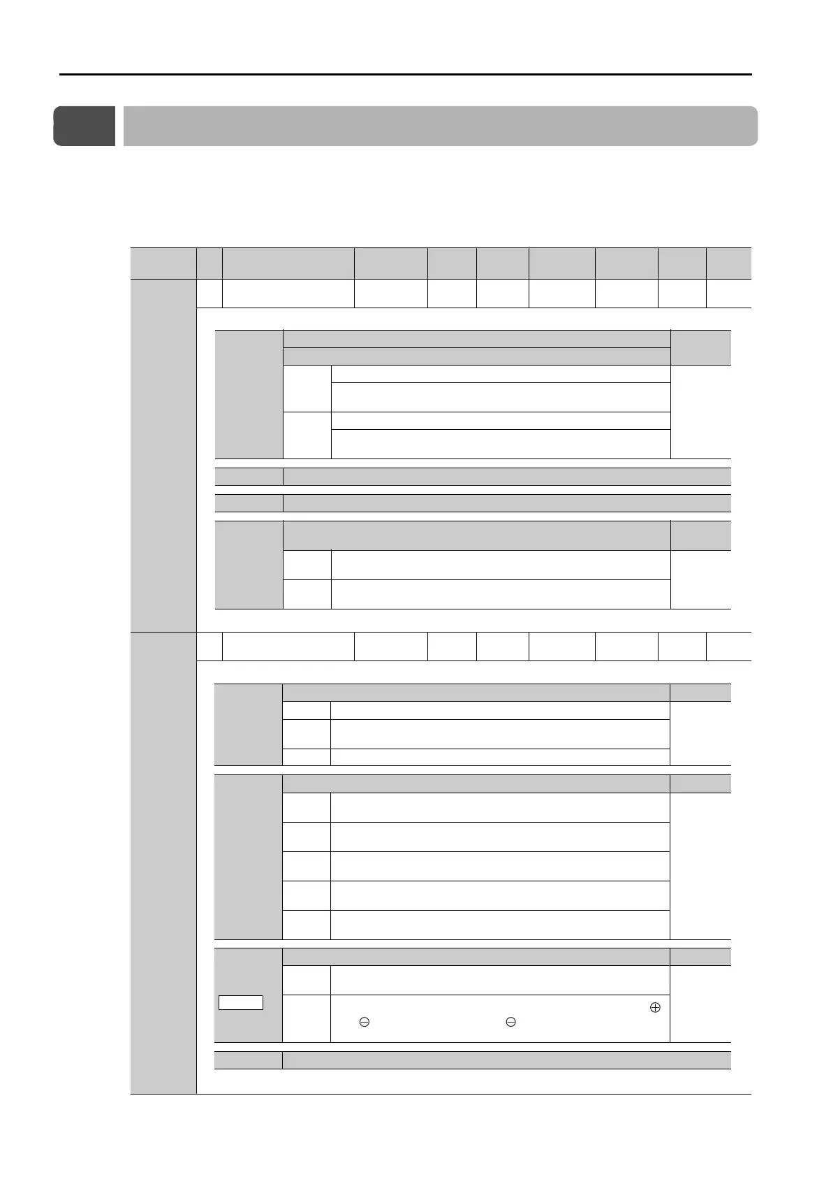 Page #147 background image