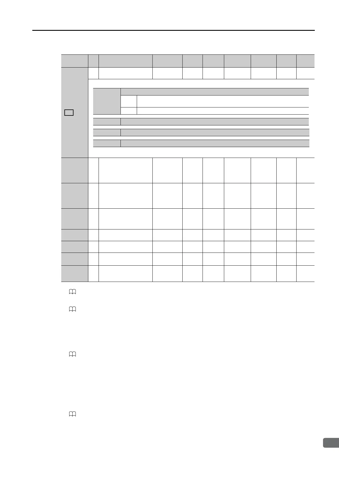 Page #198 background image