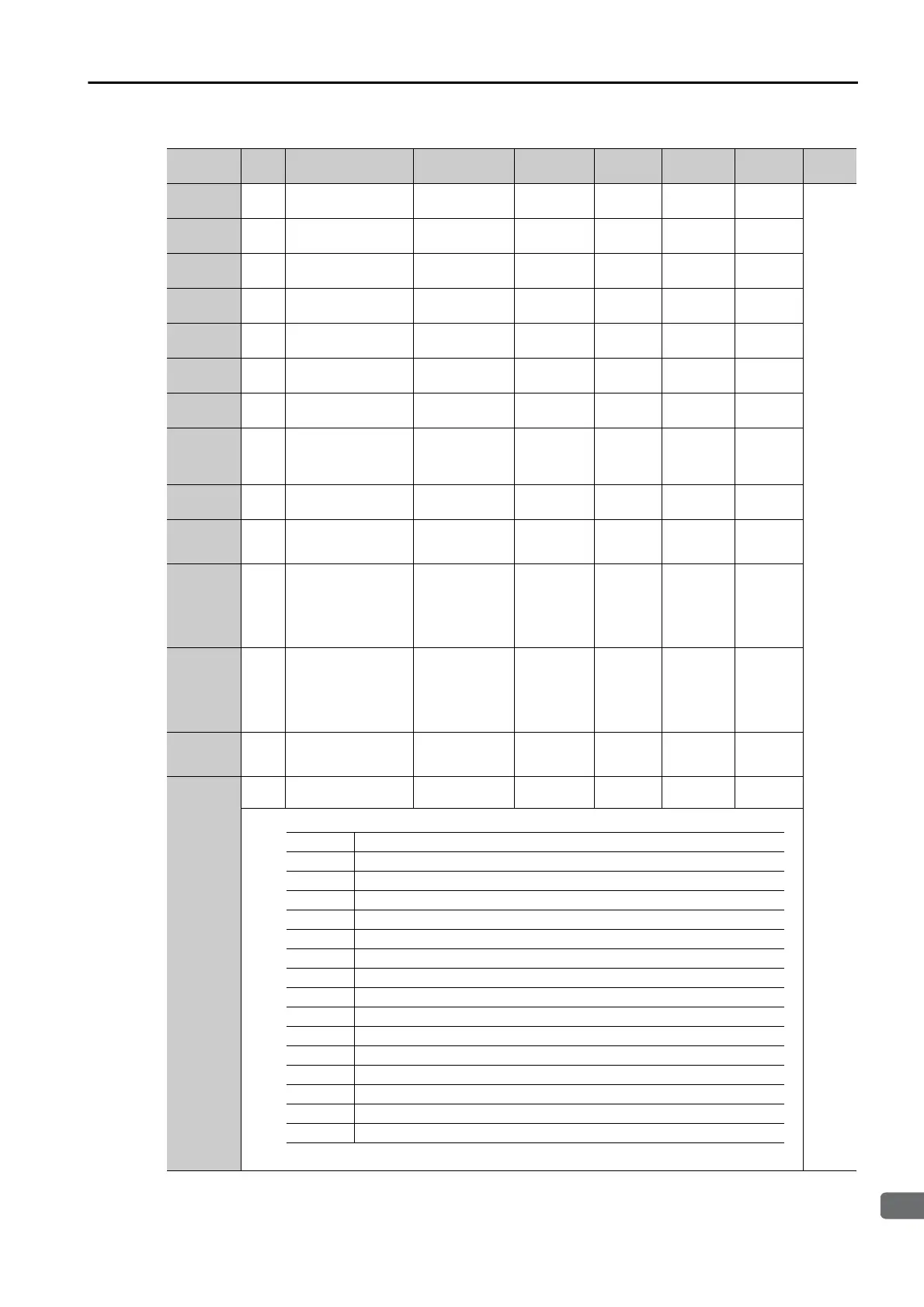Page #202 background image