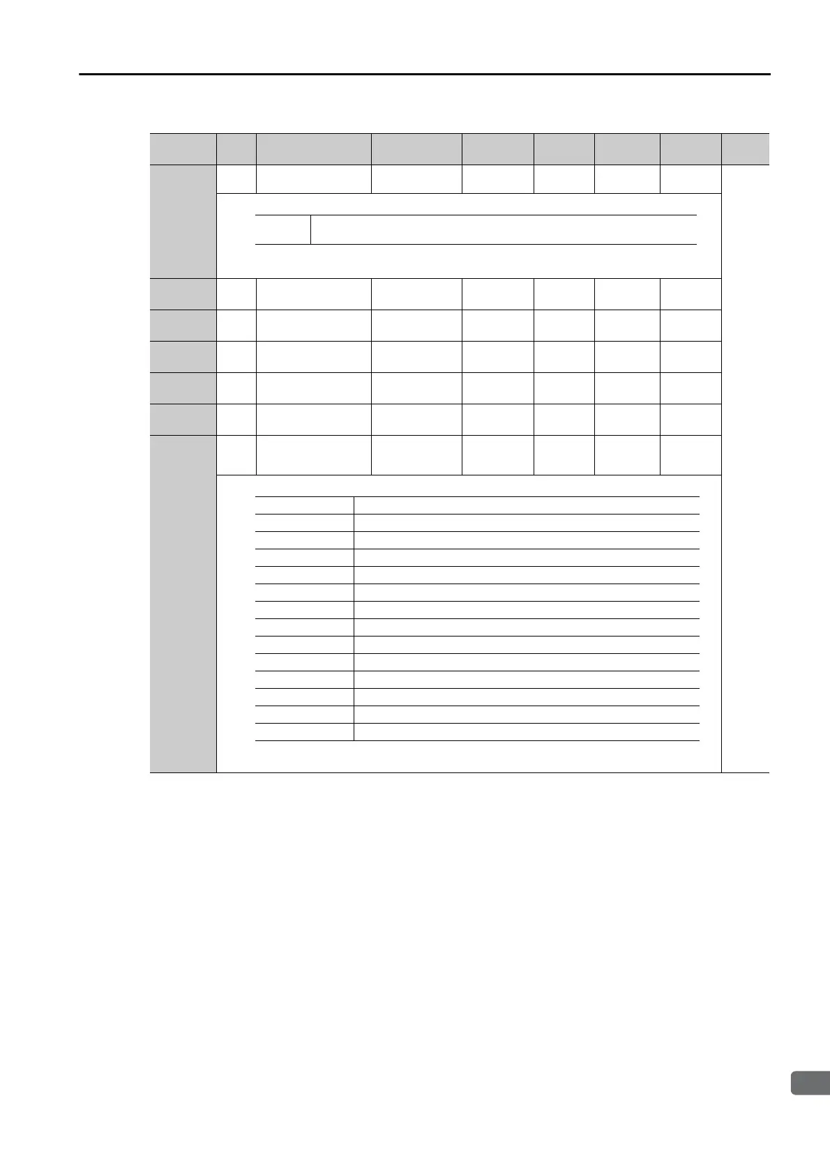 Page #204 background image