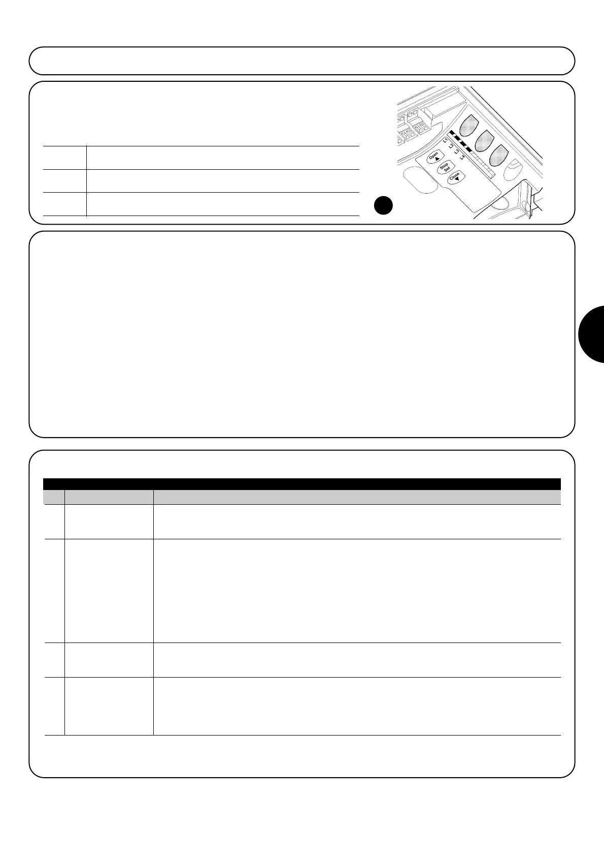 Page #129 background image