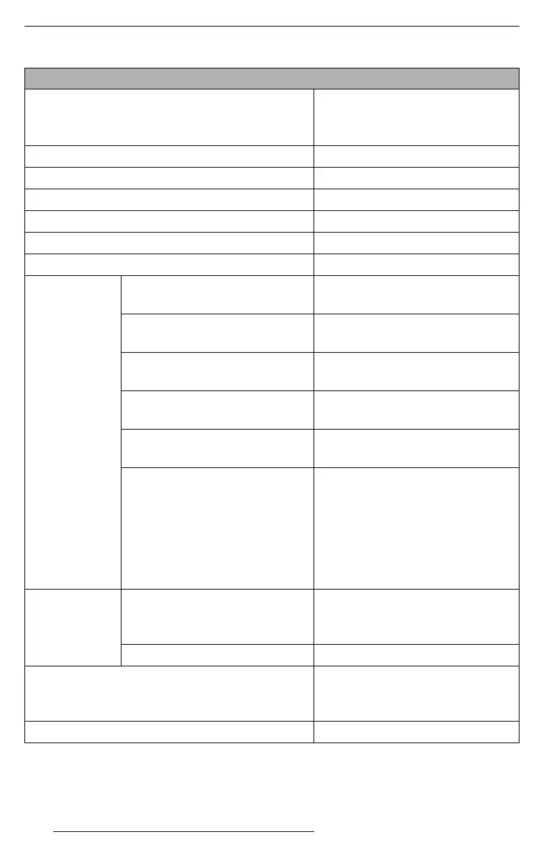 Page #162 background image