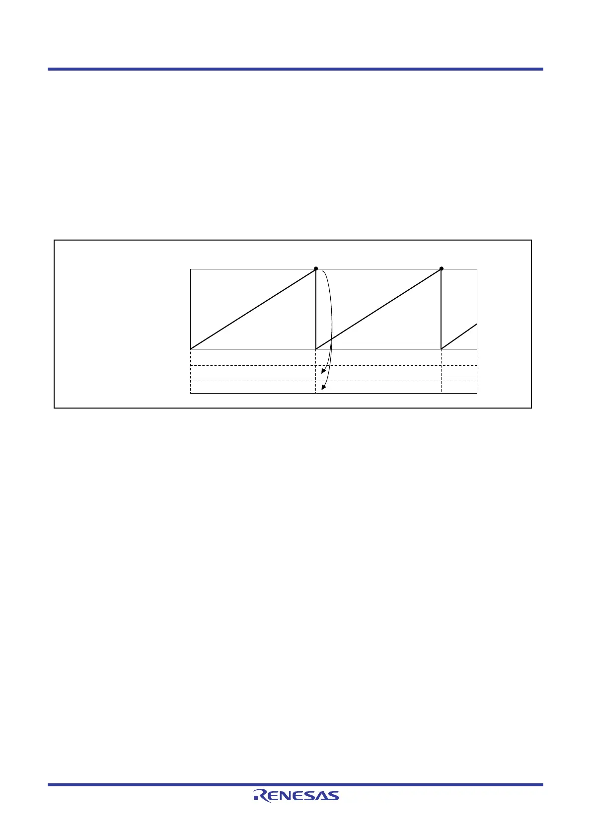 Page #604 background image