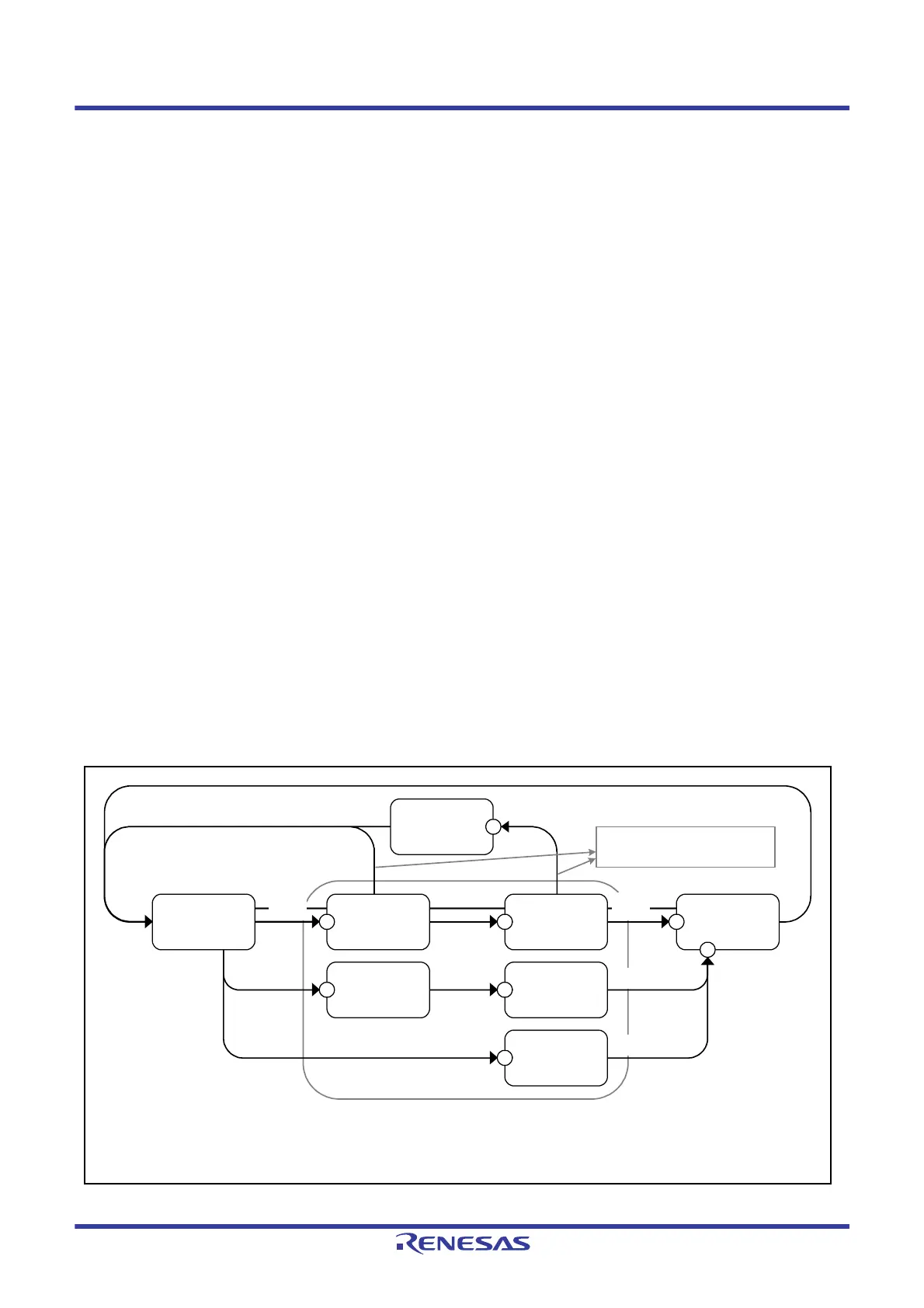 Page #931 background image