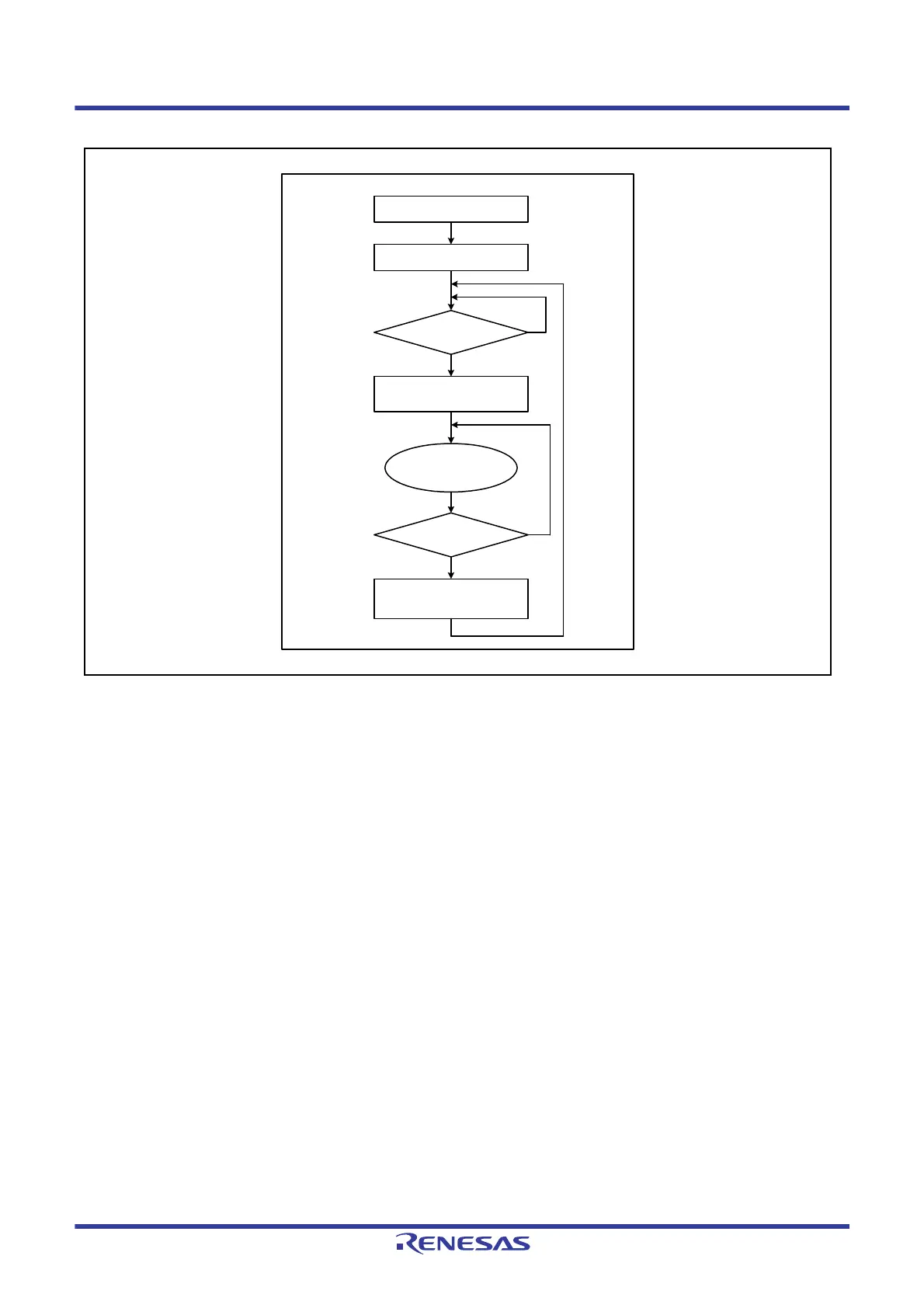 Page #961 background image