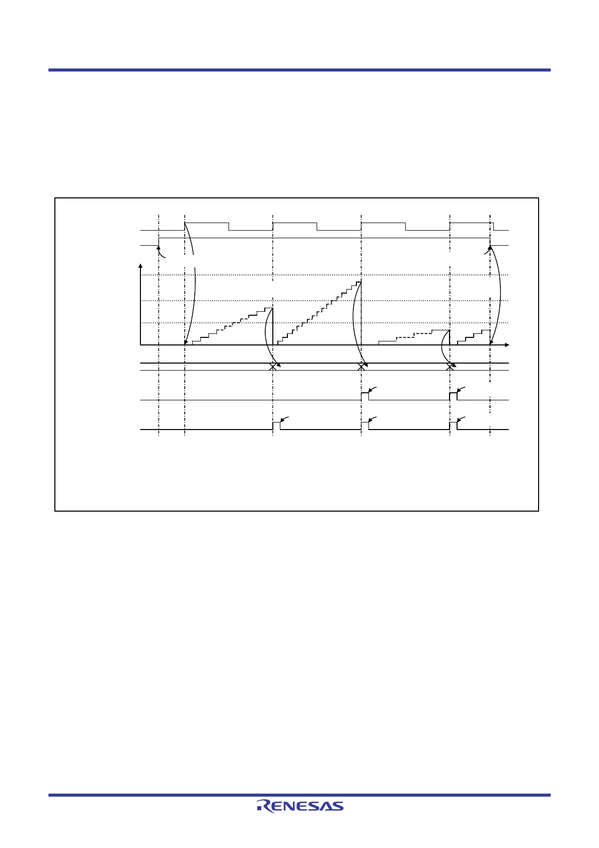 Page #218 background image