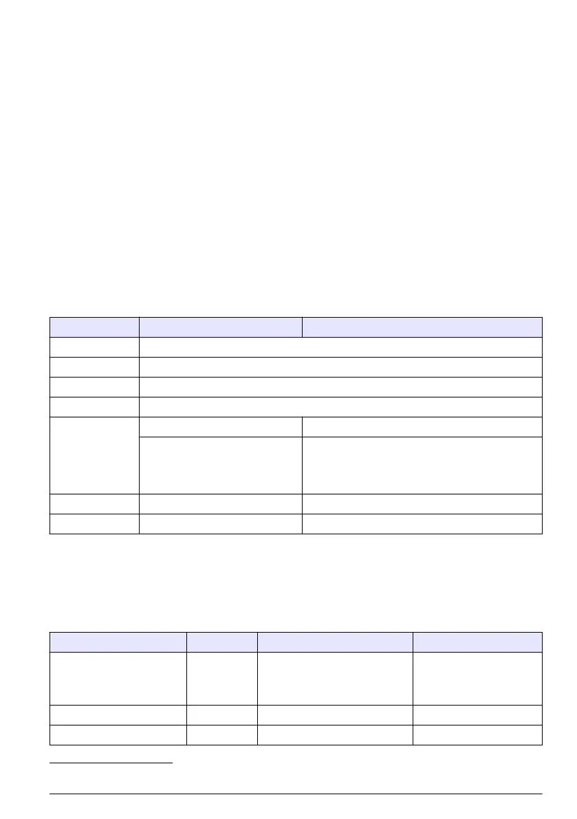 Page #103 background image
