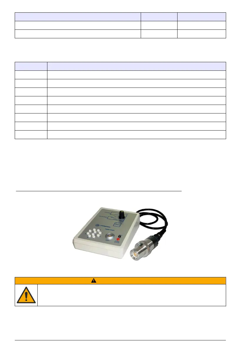 Page #114 background image