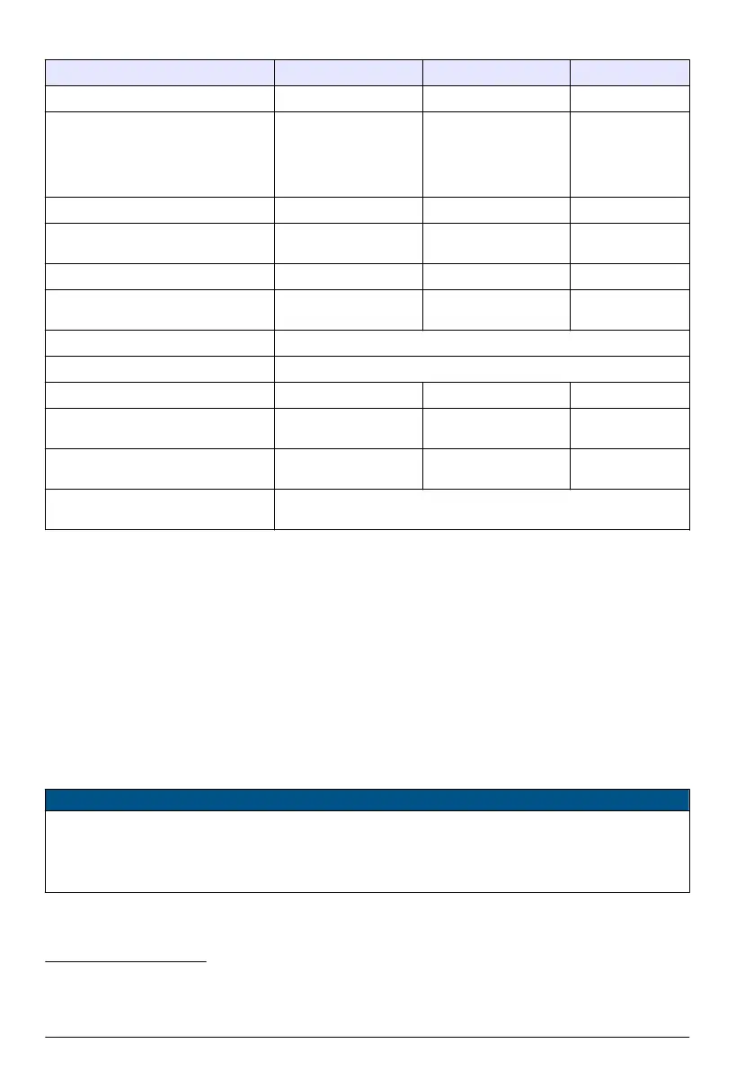 Page #126 background image
