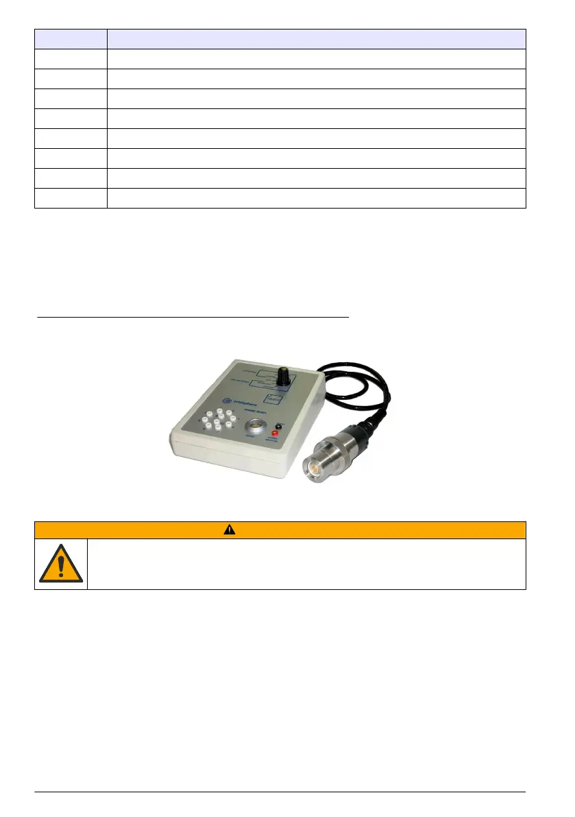 Page #192 background image