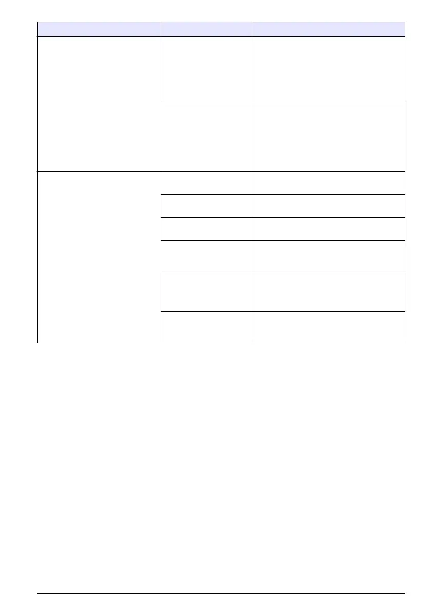 Page #199 background image