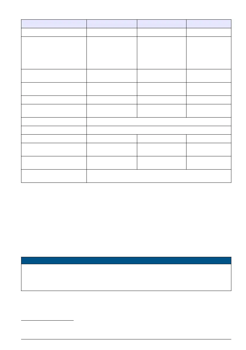 Page #203 background image