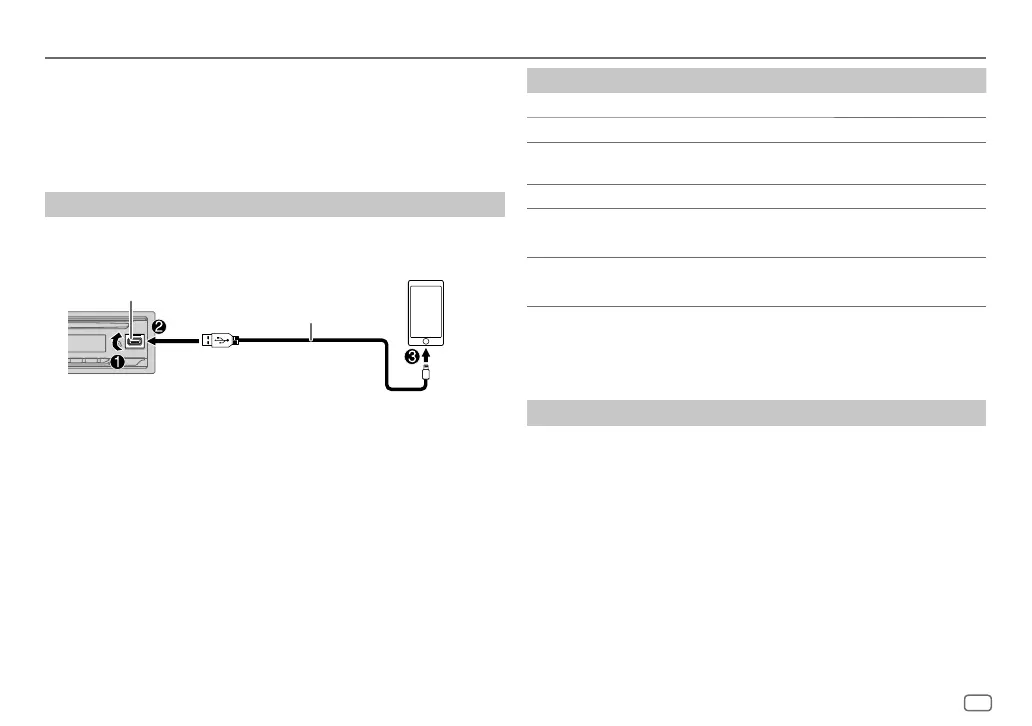 Page #101 background image