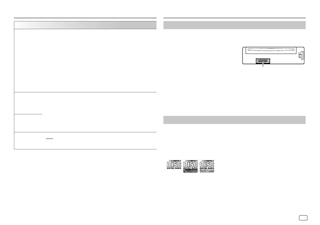 Page #119 background image