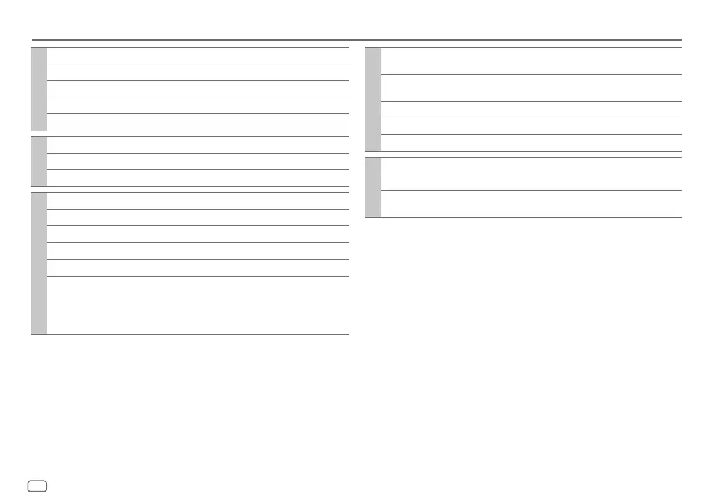Page #128 background image