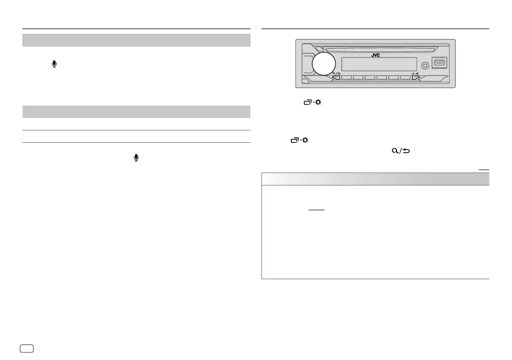 Page #152 background image