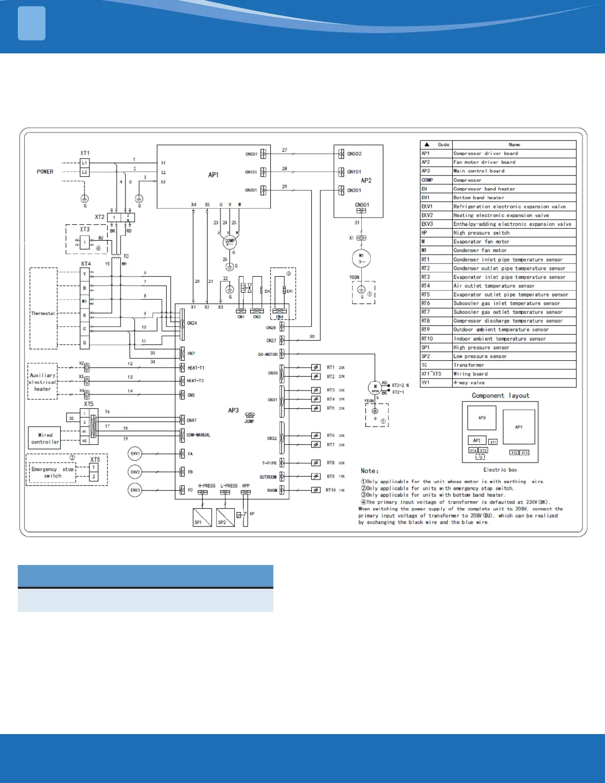 Page #32 background image