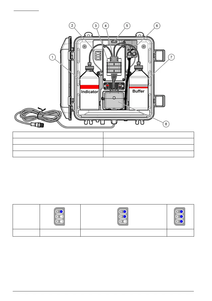 Page #104 background image