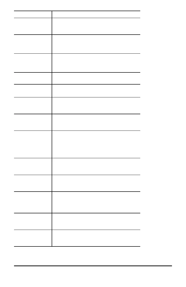 Page #77 background image