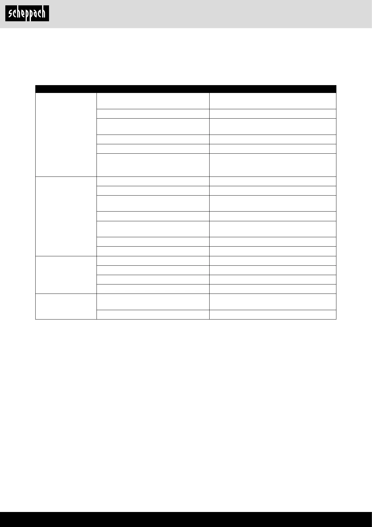 Page #130 background image