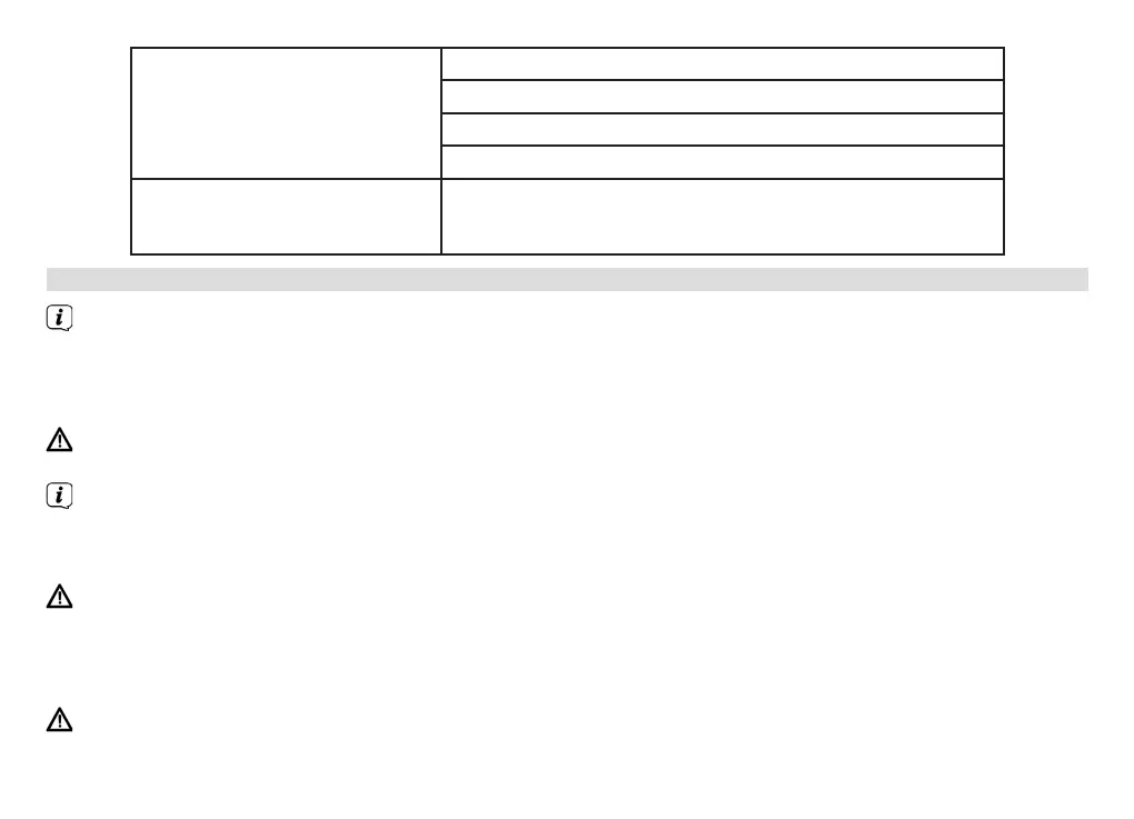 Page #122 background image