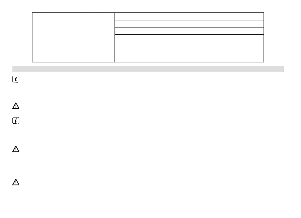 Page #242 background image