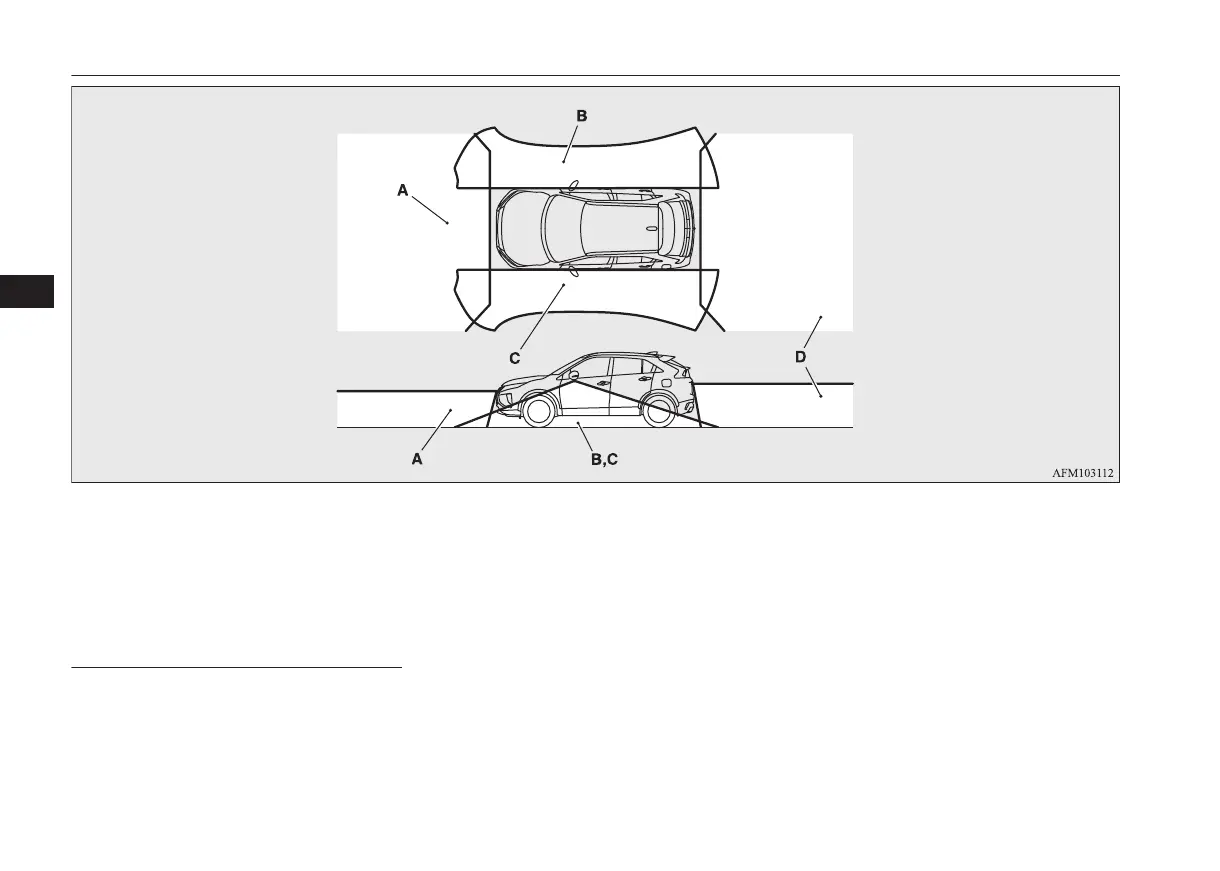 Page #292 background image