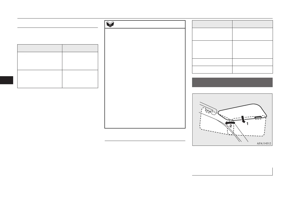 Page #382 background image