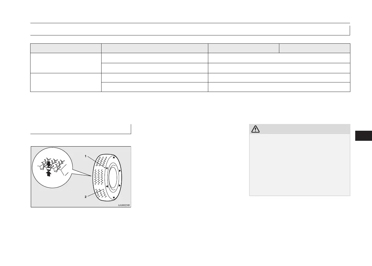 Page #435 background image