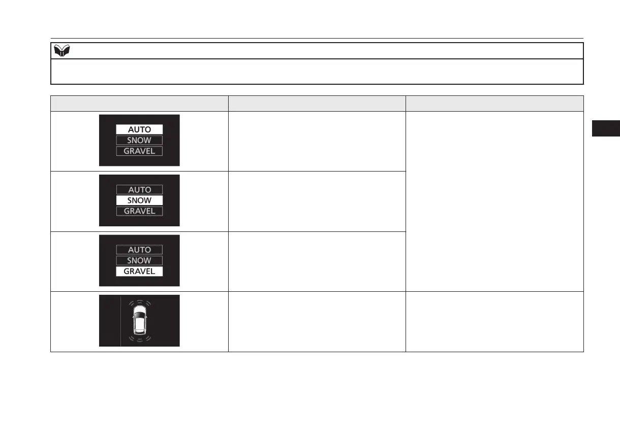 Page #143 background image