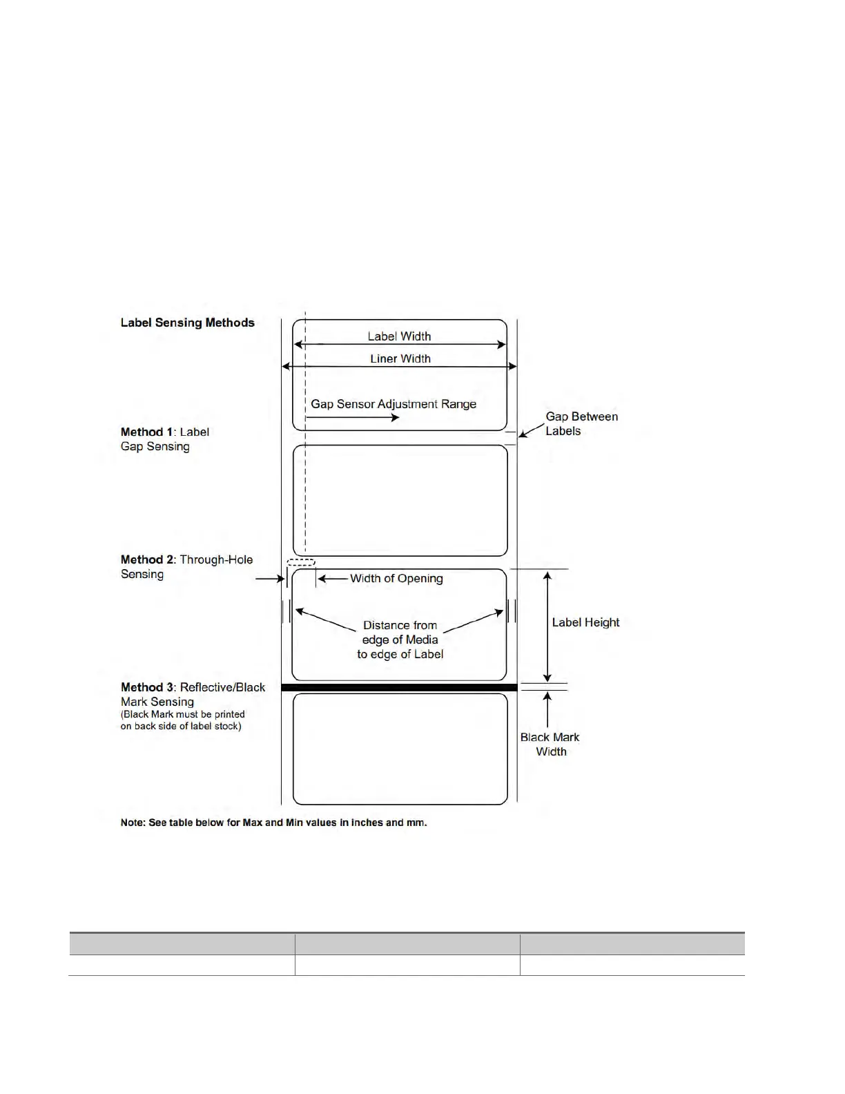 Page #15 background image