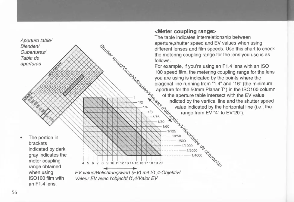 Page #32 background image