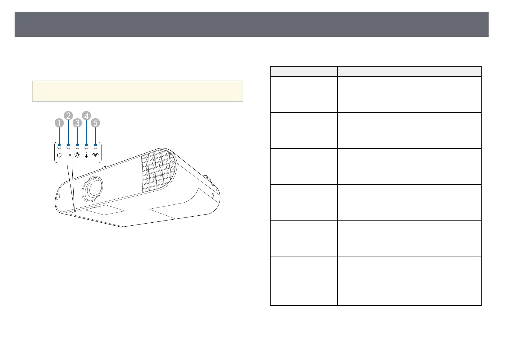 Page #166 background image