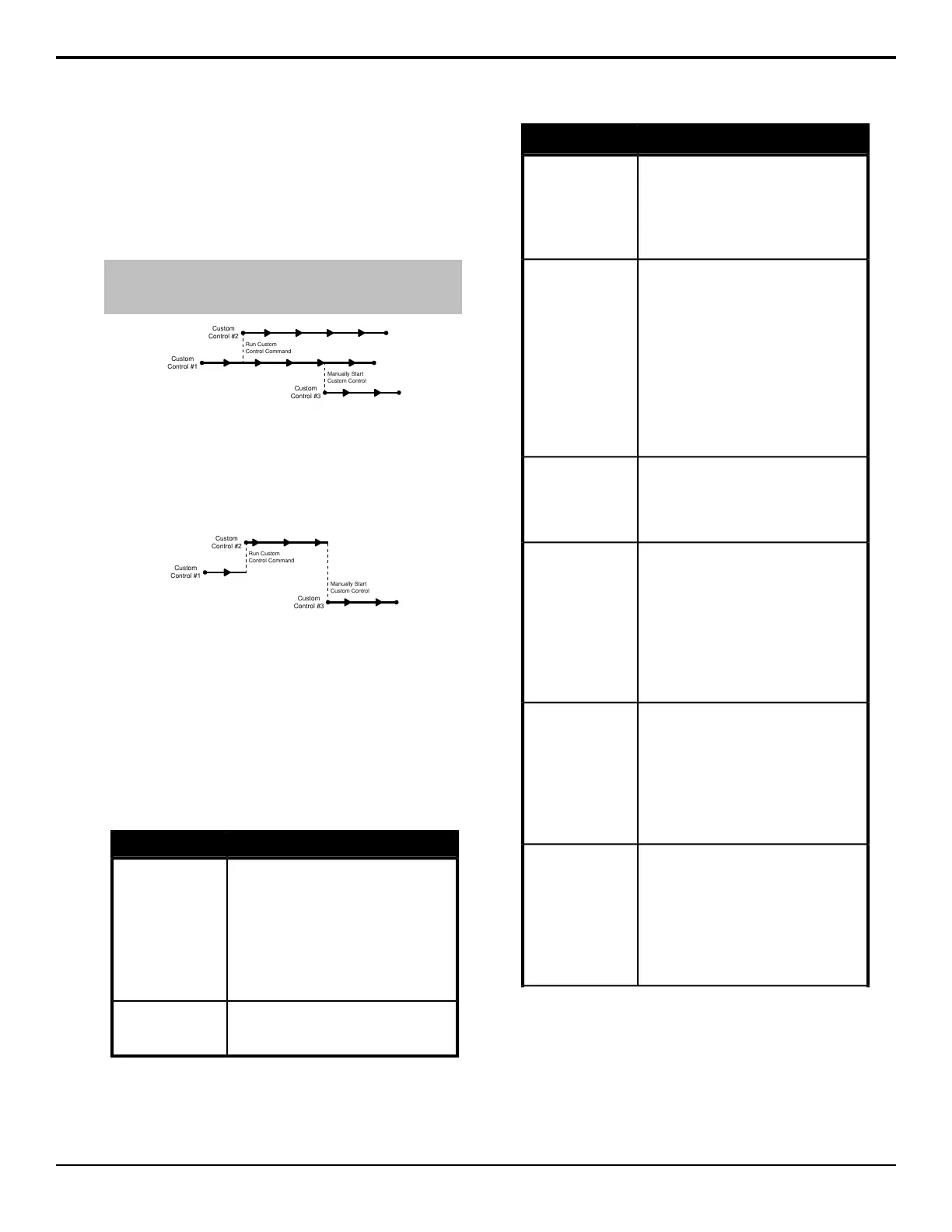 Page #85 background image