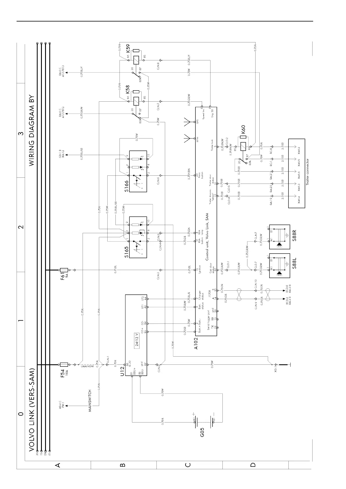 Page #22 background image