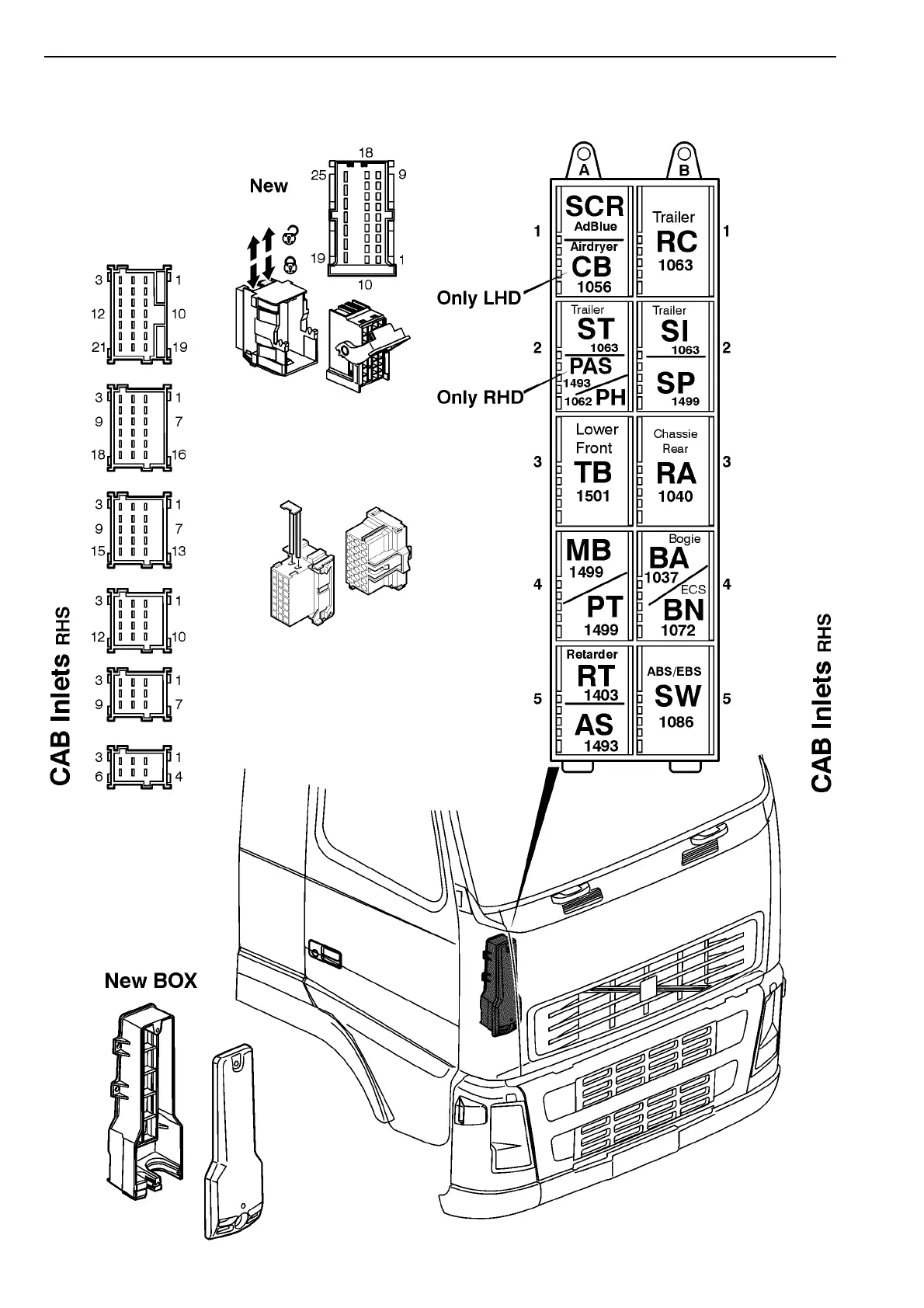 Page #126 background image