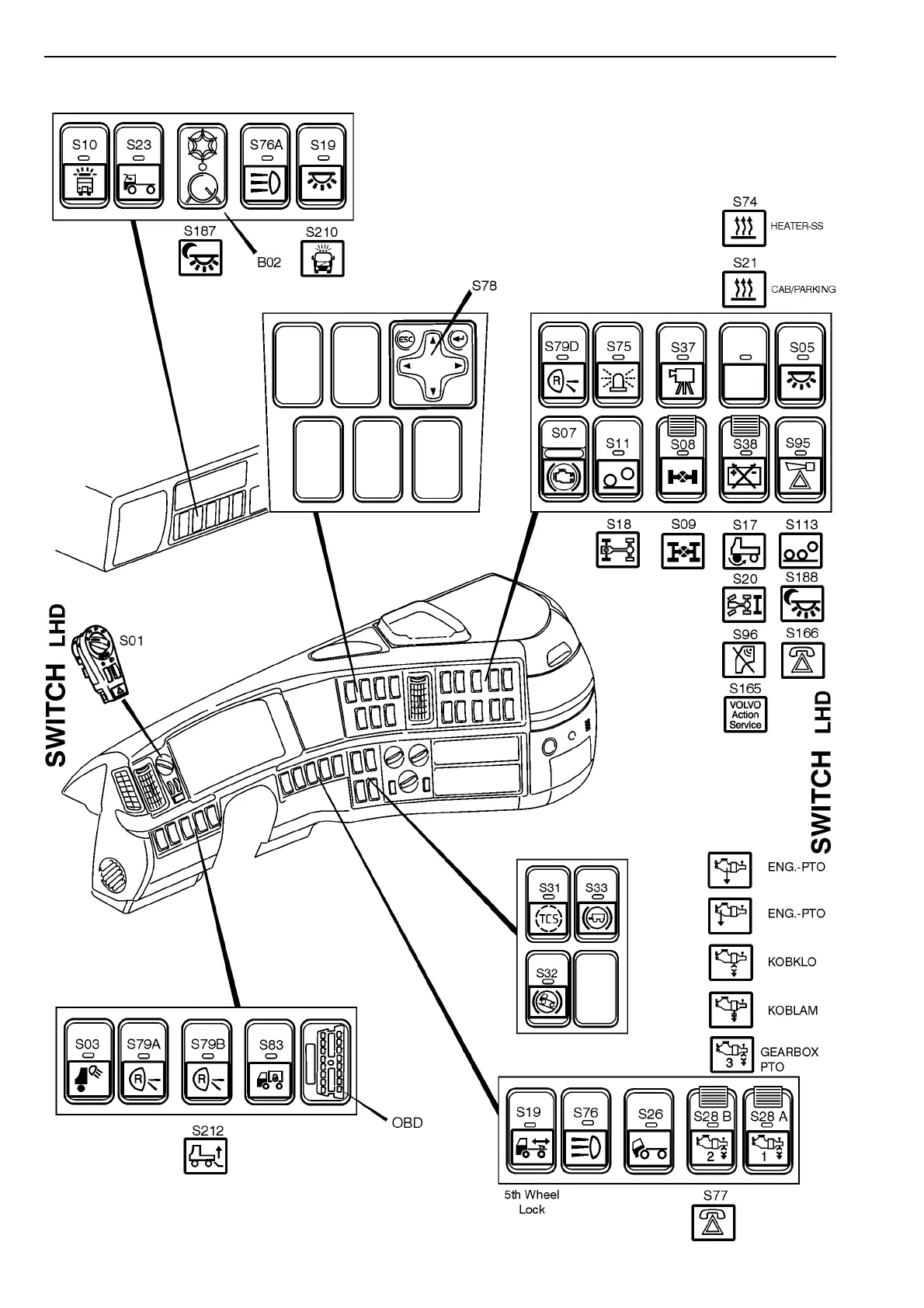 Page #128 background image